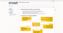 Desktop Screenshot of emploi.ensait.fr